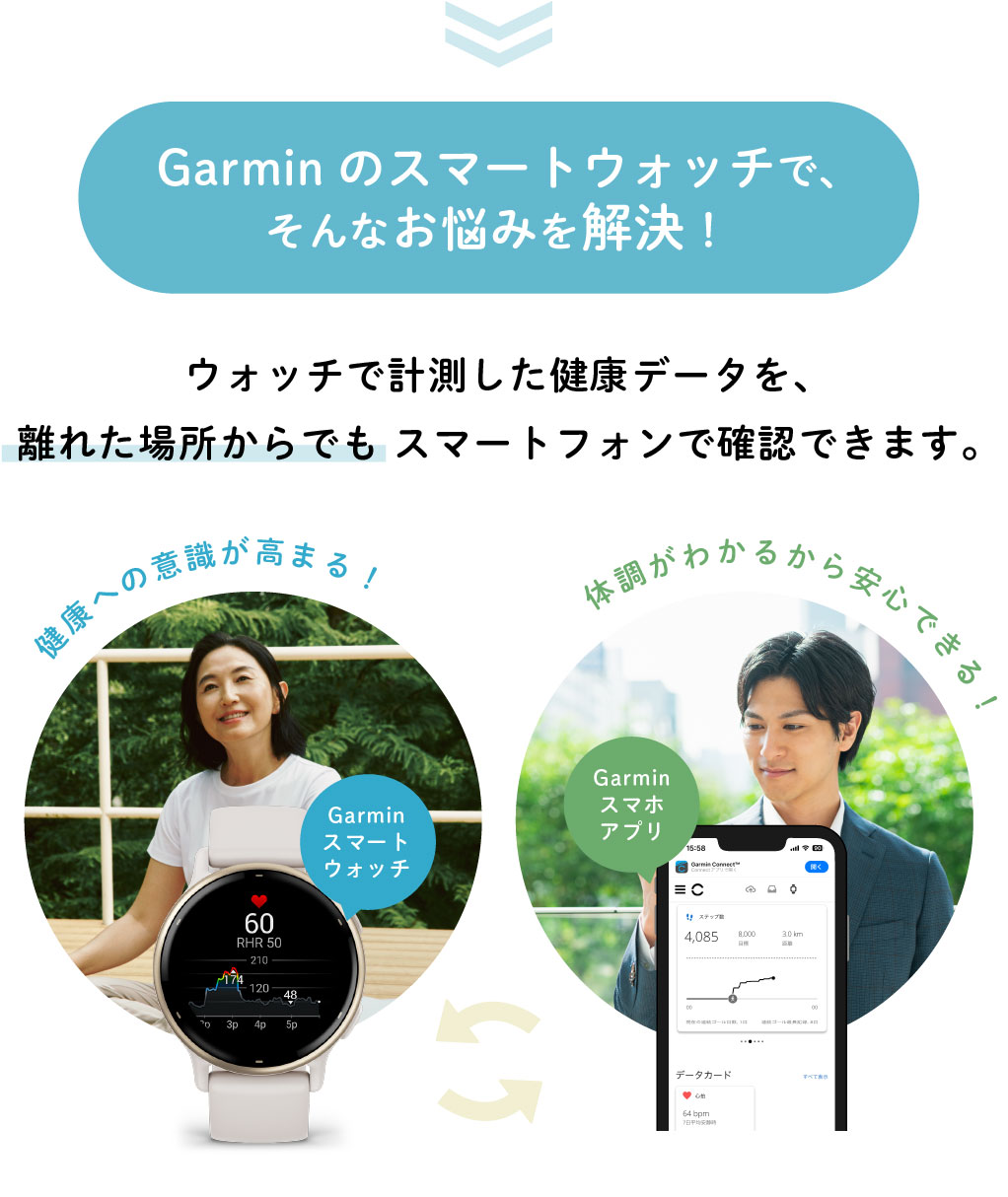 Garminのスマートウォッチで、そんなお悩みを解決！ウォッチで計測した健康データを、離れた場所からでもスマートフォンで確認できます。