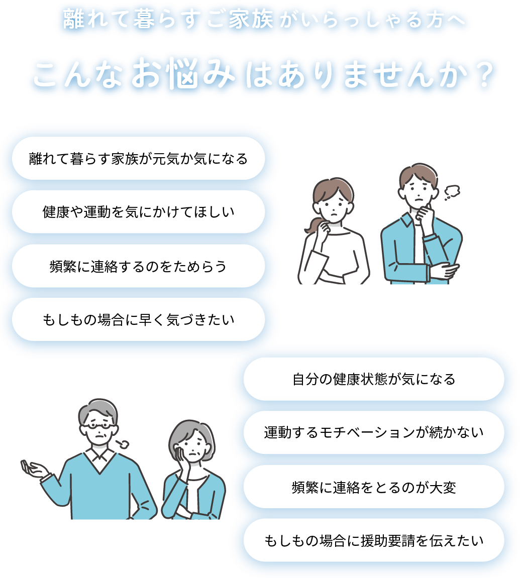 離れて暮らすご家族がいらっしゃる方へ こんなお悩みはありませんか？